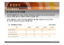 삼성 갤럭시탭의 마케팅 전략-11