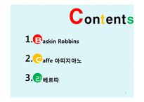 Service Ricovery 서비스회복사례 & 해당 기관의 대처 방법-2
