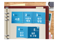 Service Ricovery 서비스회복사례 & 해당 기관의 대처 방법-14