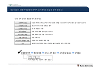 인천공항 서비스 분석-12
