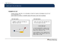 인천공항 서비스 분석-20