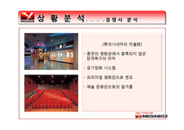 메가박스 마케팅전략-10