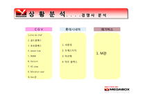 메가박스 마케팅전략-14
