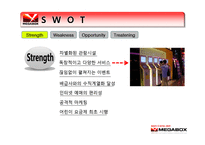 메가박스 마케팅전략-15