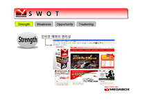 메가박스 마케팅전략-18