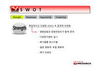 메가박스 마케팅전략-19