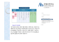 안철수 연구소 인적자원관리 평가 보고서-8