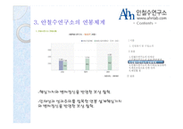 안철수 연구소 인적자원관리 평가 보고서-9