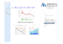 안철수 연구소 인적자원관리 평가 보고서-12