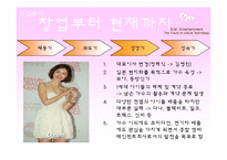 Sm엔터테인먼트 기업경영분석-8