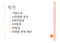 아시아나 항공 마케팅전략-2