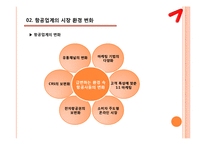 아시아나 항공 마케팅전략-5