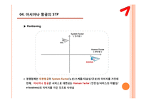 아시아나 항공 마케팅전략-10