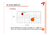 아시아나 항공 마케팅전략-11