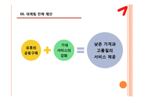 아시아나 항공 마케팅전략-20