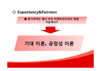 [소비자행동] 동기유발론-10