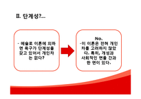 [소비자행동] 동기유발론-13