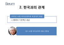 인도의 대기업 분석-15
