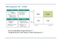 국민은행의 인적자원관리 동향과 도전과제-6