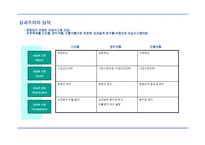국민은행의 인적자원관리 동향과 도전과제-15