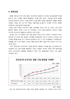 [e-비즈니스] 온라인 중심 기업 VS 온,오프라인 결합 기업(리오엘리VS미샤)-10