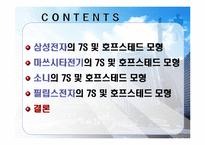 세계가전업체의 기업문화-2
