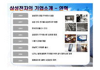 세계가전업체의 기업문화-5