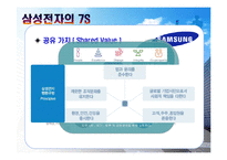 세계가전업체의 기업문화-6
