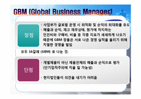세계가전업체의 기업문화-11