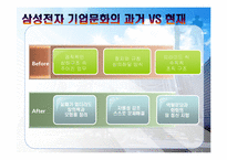 세계가전업체의 기업문화-17