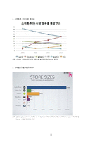 정보재를 통해 본 MS의 과거와 전망 -PC와 스마트폰 OS 시장을 중심으로-12