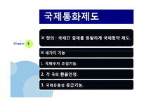 국제통화제도 레포트-3