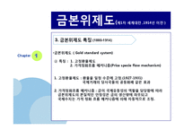 국제통화제도 레포트-6