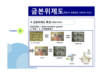 국제통화제도 레포트-7