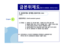국제통화제도 레포트-9