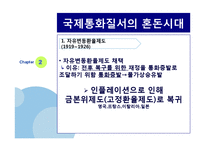 국제통화제도 레포트-11