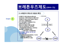 국제통화제도 레포트-15