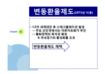 국제통화제도 레포트-18