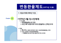국제통화제도 레포트-19