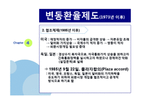 국제통화제도 레포트-20