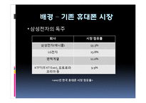 삼성 갤럭시S 휴대폰의 마케팅 전략에 대해 조사,분석-4