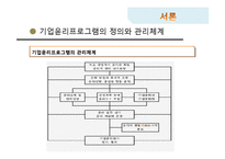 [경영윤리] 기업윤리 프로그램의 도입과 관리-4