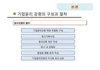 [경영윤리] 기업윤리 프로그램의 도입과 관리-8