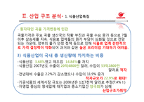 오리온 기업경영분석-10