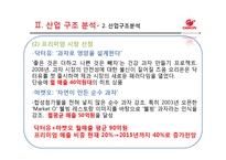 오리온 기업경영분석-14