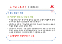 오리온 기업경영분석-15