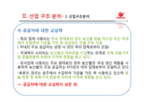 오리온 기업경영분석-20