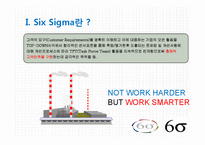 [서비스운영] 국내 서비스업 SIX SIGMA(6시그마, 식스시그마) 도입 성공,실패 사례-3
