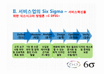 [서비스운영] 국내 서비스업 SIX SIGMA(6시그마, 식스시그마) 도입 성공,실패 사례-9