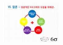 [서비스운영] 국내 서비스업 SIX SIGMA(6시그마, 식스시그마) 도입 성공,실패 사례-16